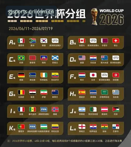 2026世界杯观赛签证问题深度分析：冠竞体育官方平台用户观赛指南